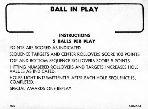 Instruction Card
