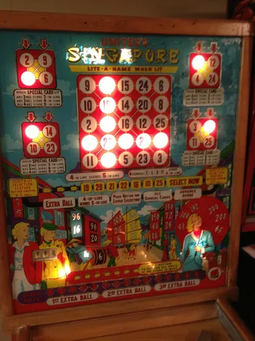 Illuminated Backglass