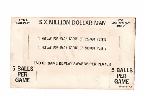 Score Card