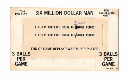 Score Card