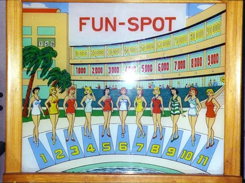 Fun Spot Backglass
