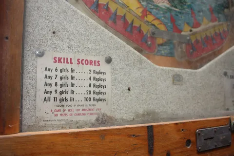 Score Card*