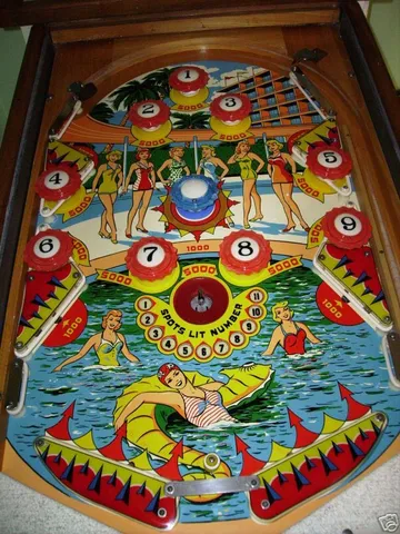 Playfield*