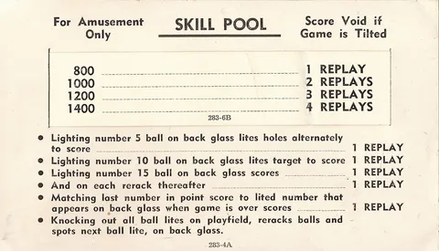 Instruction / Score Card
