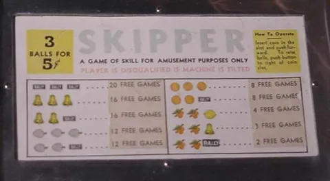 Score Card
