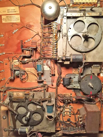 Inside Backbox