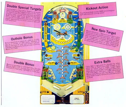 Flyer, Back*