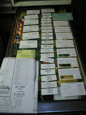 Paperwork