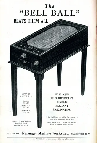 Automatic Age Ad*