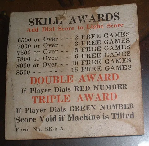 Score Card