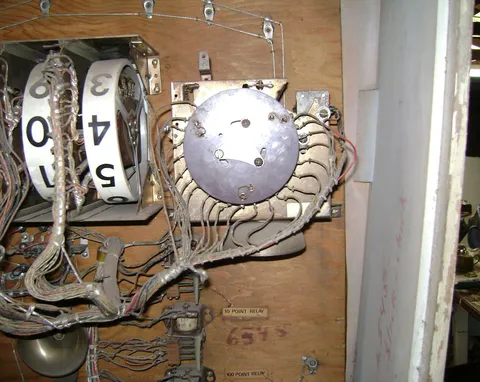 Inside Backbox