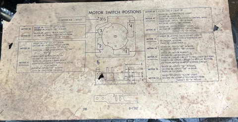 Motor Switch Positions Chart