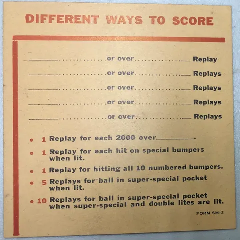 Instruction and Score Card SM-3