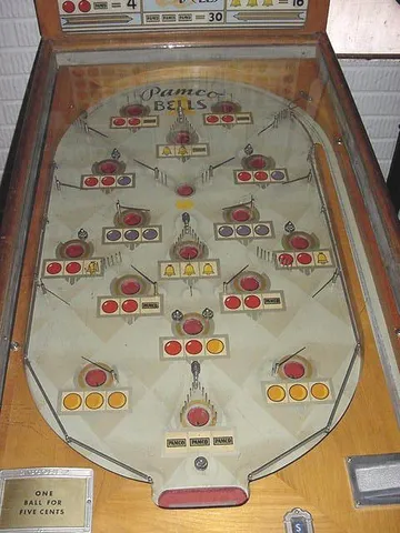 Playfield