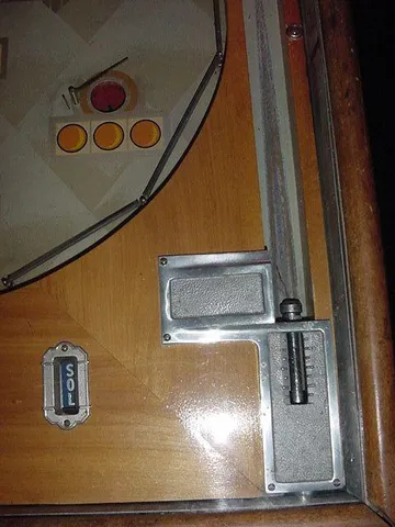 Shooter Gauge
