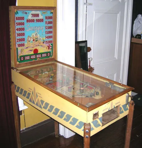 Full View