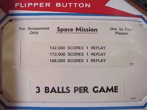 Score Card