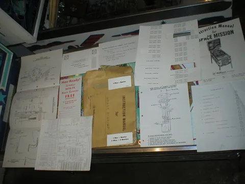 Factory Paperwork Package