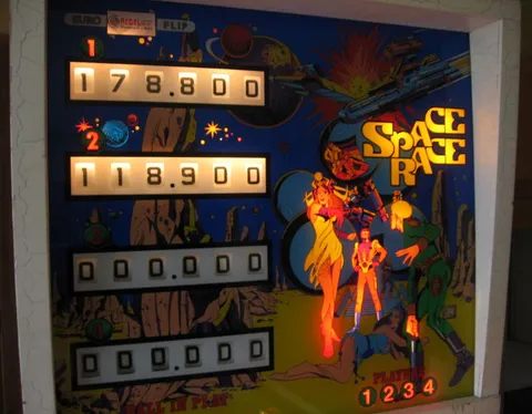 Illuminated Backglass