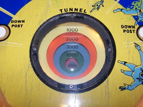 Time Tunnel Feature