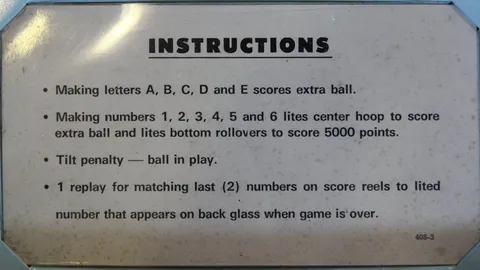 Instruction Card