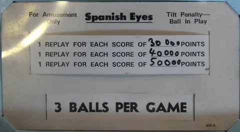 Score Card