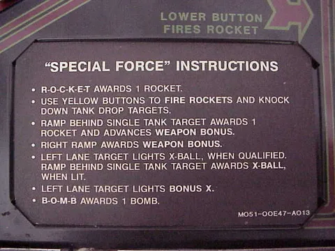 Instruction Card
