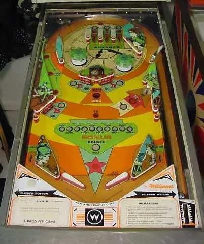Playfield
