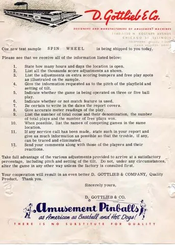 Sample Game - Letter To Operators*