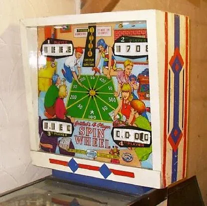 Backbox