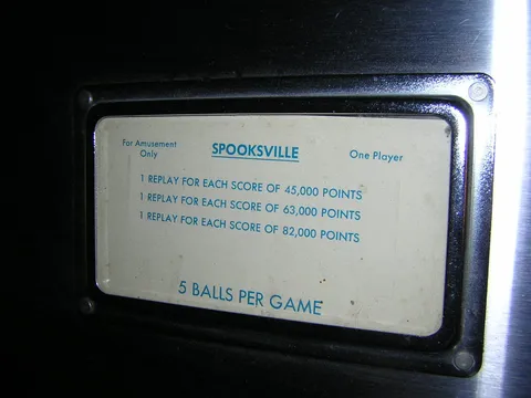 Score Card