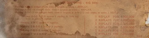 Instruction and Score Card