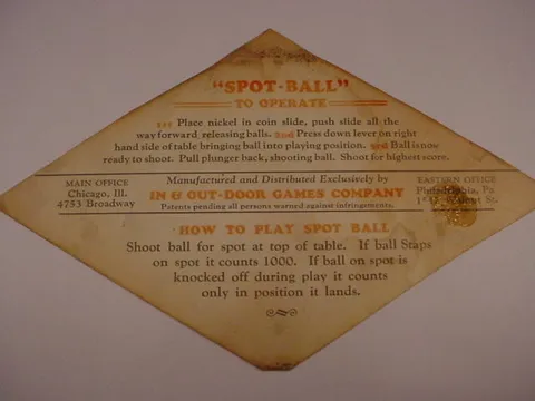 Instruction Card*