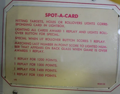 Instruction Card