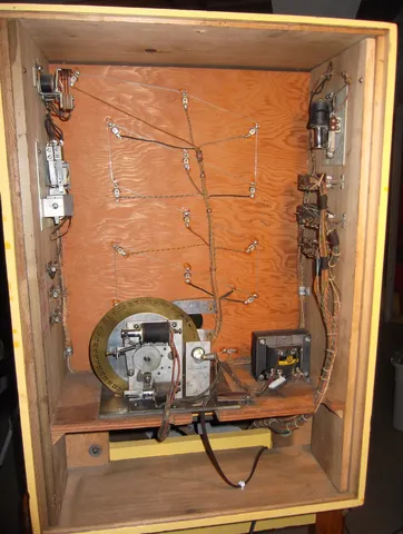 Inside Backbox