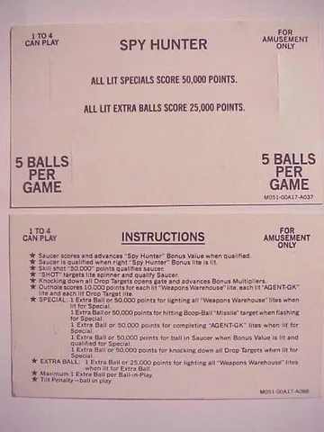 Instruction Card