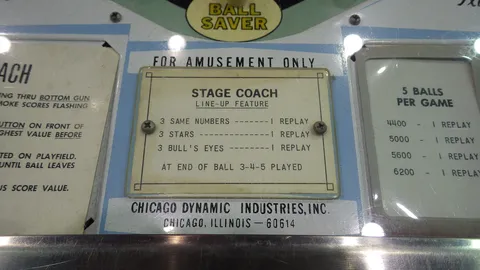Score Card*
