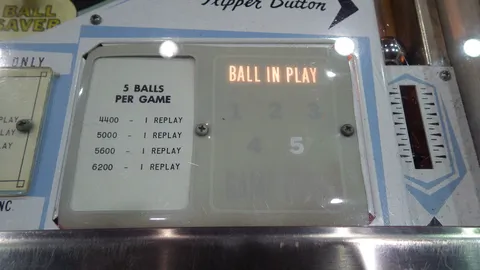 Score Card and Ball In Play*