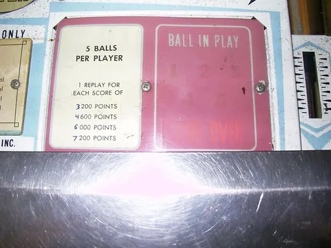 Score Card