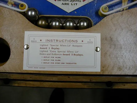 Instructions