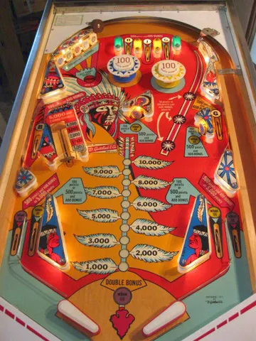 Illuminated Playfield