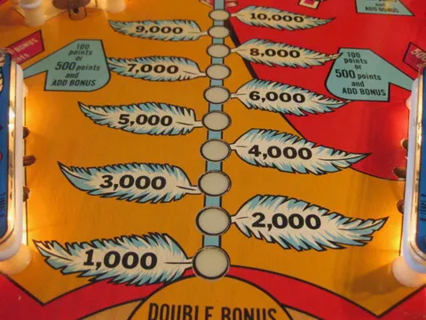 Playfield - Detail