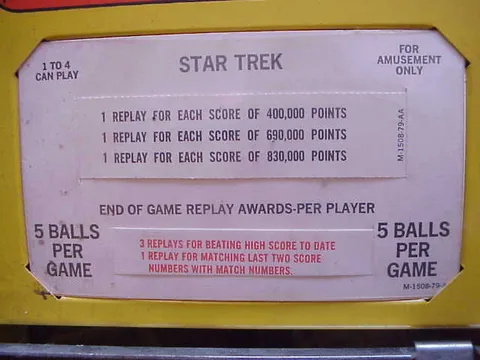Score Card
