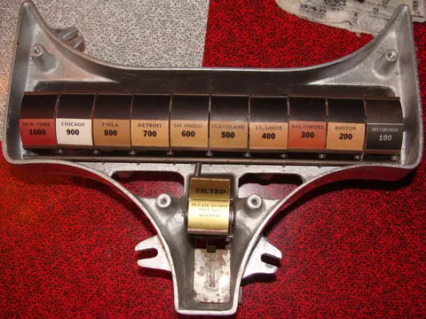 Scoring Mechanism*