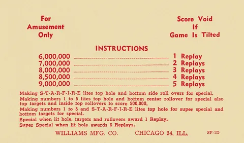 Instruction / Score Card