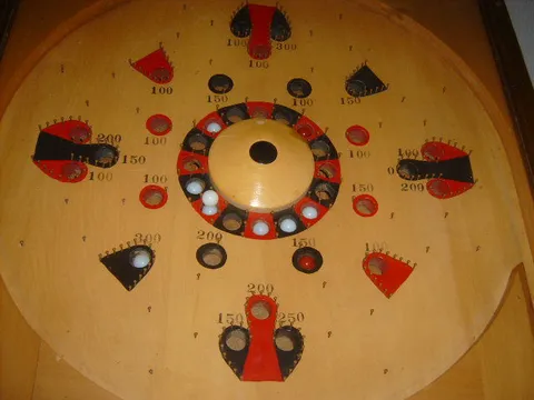 Playfield