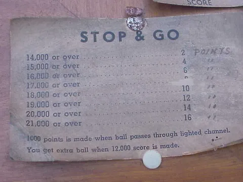 Instruction Card