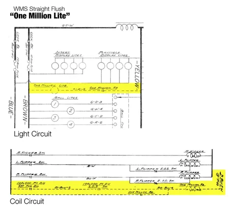 1,000,000 Score - Schematic Wiring*