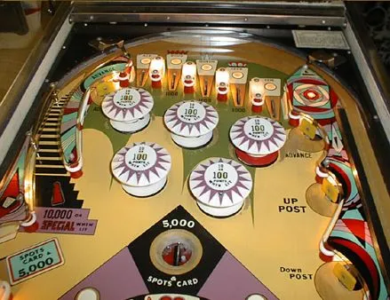 Illuminated Upper Playfield