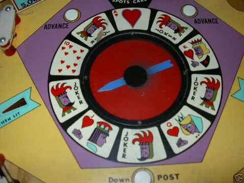 Playfield Spinner